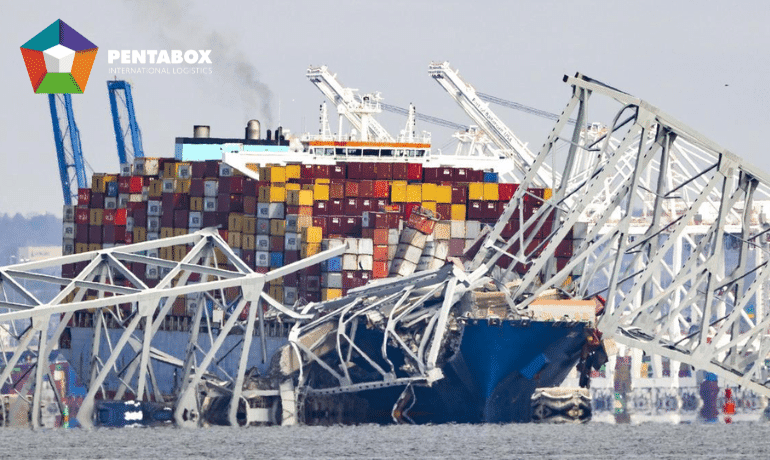 El Impacto de la Destrucción del Puente de Baltimore en las Importaciones